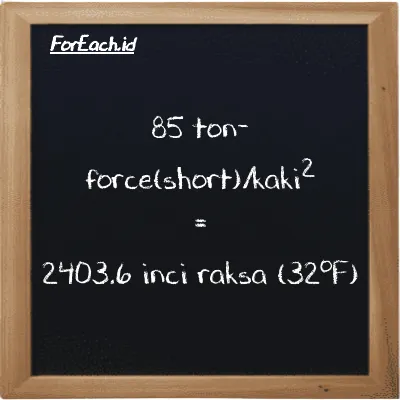 85 ton-force(short)/kaki<sup>2</sup> setara dengan 2403.6 inci raksa (32<sup>o</sup>F) (85 tf/ft<sup>2</sup> setara dengan 2403.6 inHg)